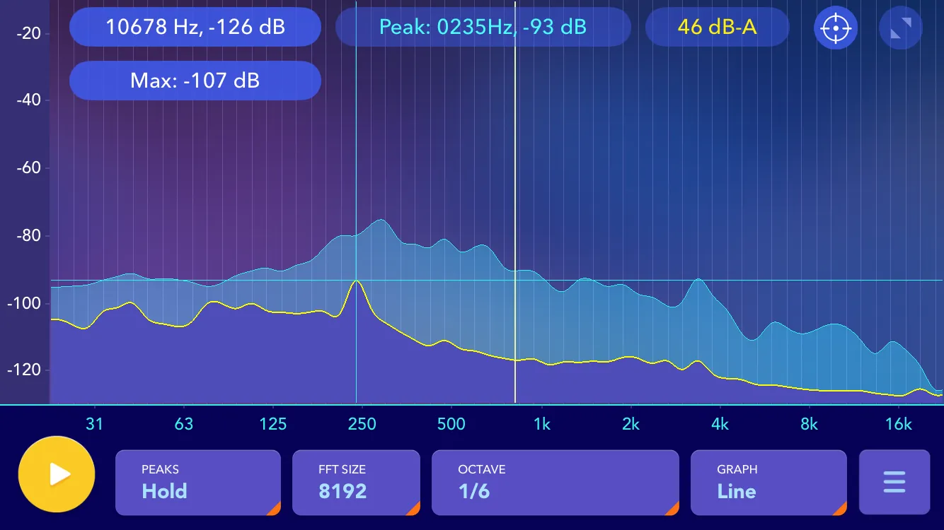 Soundbar in-room frequency response measurement